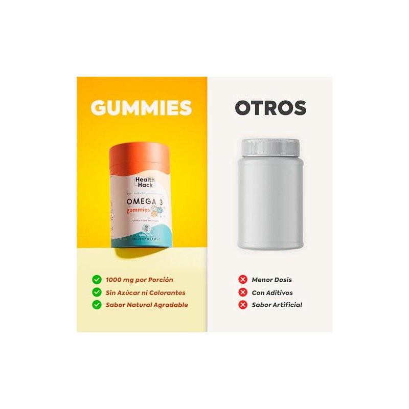 Omega 3 Aceite Puro Salmón 180 Gomitas Sin Azúcar con