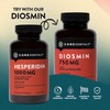 Hesperidin 1,000mg - 100% Pure Ingredient no Mixes or Additives