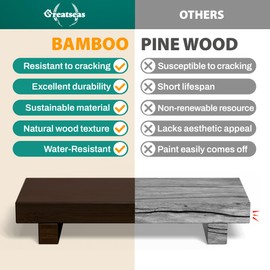 Greatseas Bathroom Sink Organizer Countertop, Bamboo Pedestal Stand Riser for Bathroom Decor, Wooden Dish Soap Holder Tray for Bathroom Accessories, Modern Bathroom Organizer, Brown 8.7" x 3.5" x 1.6"