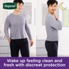 Depend Night Defense Adult Diapers, Incontinence Underwear for Men, Disposable,