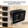 Home Air Quality Monitor, 13-in-1 Indoor Air Detector, Carbon Dioxide