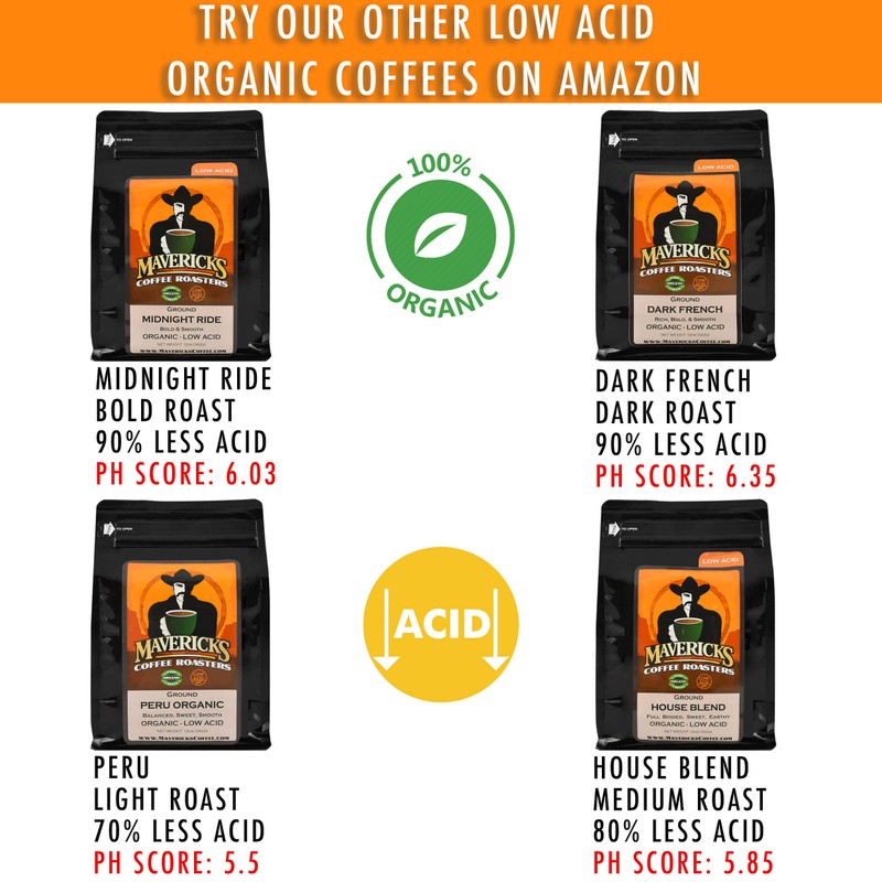 Dark French Low Acid Organic Coffee - Ground 1lb