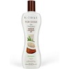 Champú de Seda para Perros con Aceite de Coco –