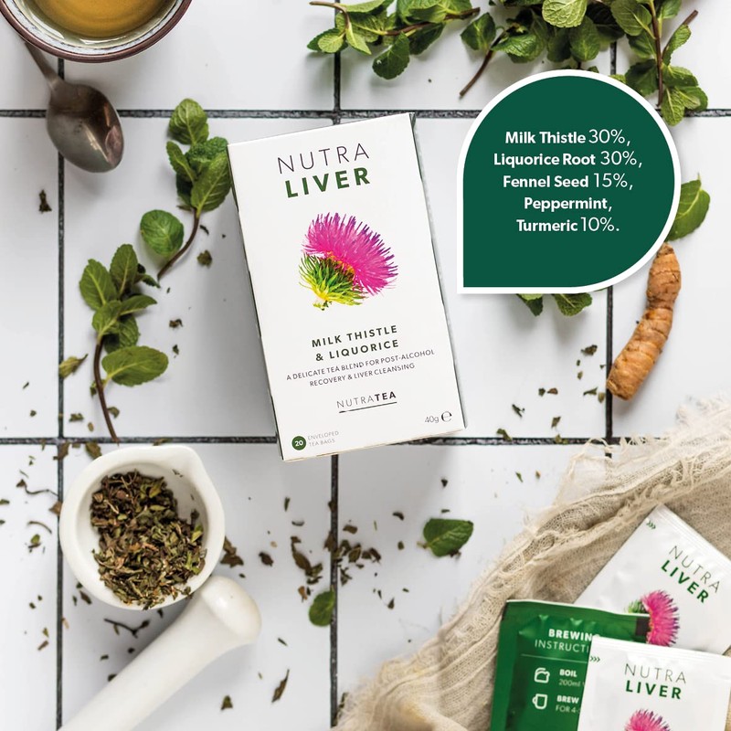 NutraTea - The Healthy Wellbeing Gift Box - Herbal Teas