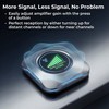 Winegard RFL-342 Sensar Pro White TV Signal Strength Meter, Find