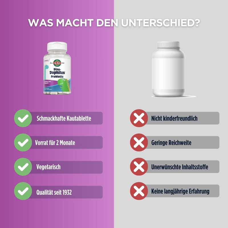 KAL DinoDophilus | 60 Kautabletten | laborgeprüft | zuckerfrei |