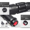Black Light, LED Ultraviolet Light, UV Flashlight, Waterproof, Mini LED,