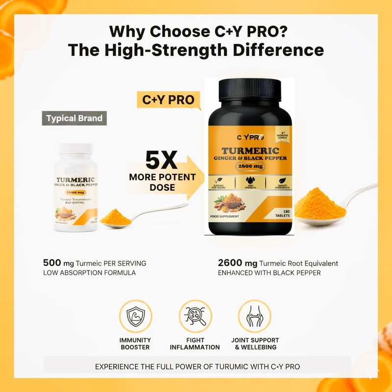Turmeric Ginger and Black Pepper Tablets 2600mg - 180 Tablets