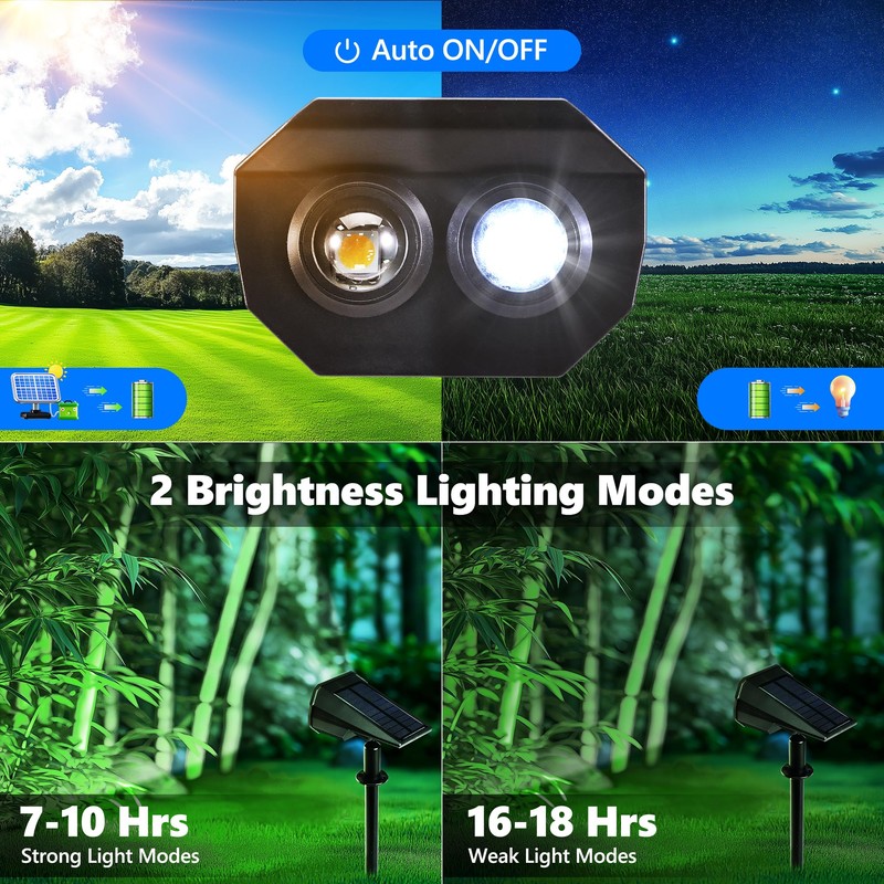 Flacchi Solar Lights Outdoor Waterproof - 2 Lighting Modes Solar
