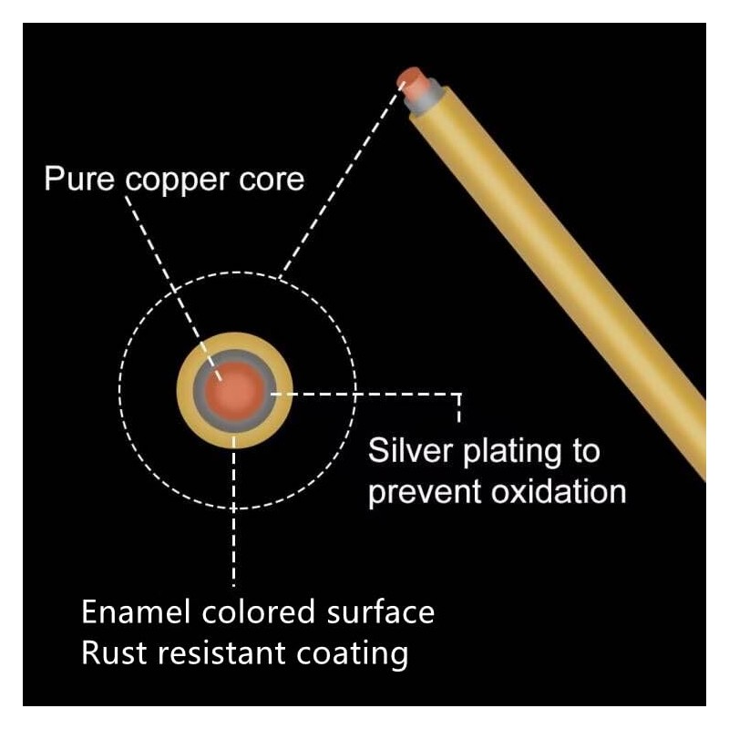 BENECREAT 0.5mm Gold Plated Copper Wire, Beading Craft Wire, Gold,