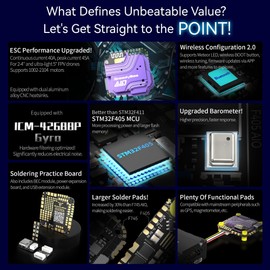 SpeedyBee F405 AIO Flight Controller: 40A 25.5 x 25.5 3-6S Bluejay FC ESC PDB Board with Wireless Betaflight Setting INAV for 2-inch, 3-inch, 4-inch and Ultralight 5-Inch FPV for DJI AIR Unit