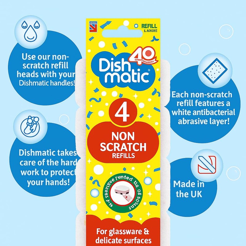 Non Scratch Sponge Refill Pads – 12 Pack (3 x