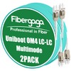 Fibergaga-2Pack Uniboot OM4 LC to LC Fiber Patch Cable, Multi-Mode