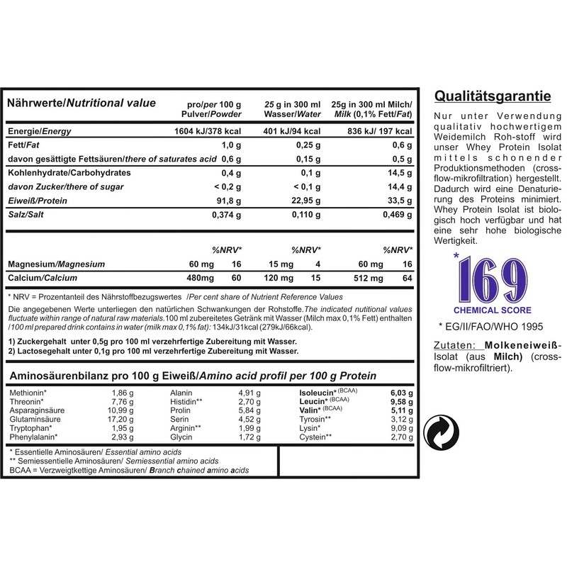 Prosport Isomun 96 Neutral, 750 g Zip Bag, Whey Isolate