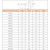 Yudesun Hardware Accessories Star Handle Screws - M10 M12 Plum