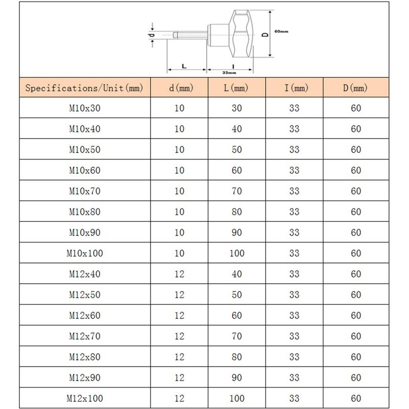 Yudesun Hardware Accessories Star Handle Screws - M10 M12 Plum
