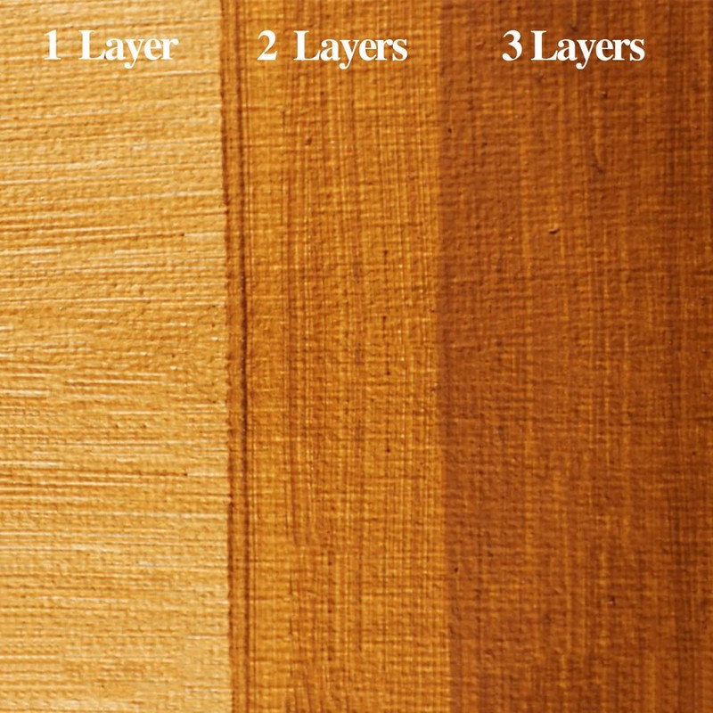 Michael Harding, Non-Absorbent Acrylic Primer, Raw Sienna Dark, 500ml, NAAPRSDK5