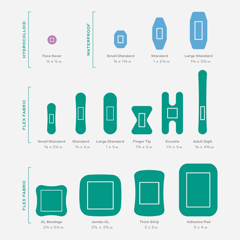 Welly Bandage Refill Ready Pack | FSA Eligible | Adhesive