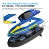 RC Boat with LED for Kids and Adults - Remote