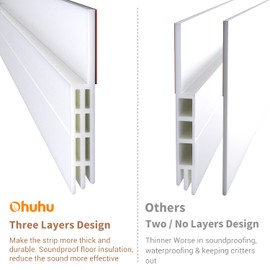 Ohuhu Door Draft Stopper Seal Strip, Door Sweep Under Door Weather Stripping Noise Blocker Gap Filler Bottom, Draft Guard Dust Wind Block for Garage Exterior Interior Doors (118" L x 2" W, White)