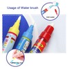 jenilily Water Doodle Pens Replacement Water Pen, Drawing Doodle Pens