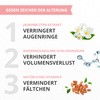 Organic Jasmine Ointment Against Dark Circles - Test Winner F.A.Z.