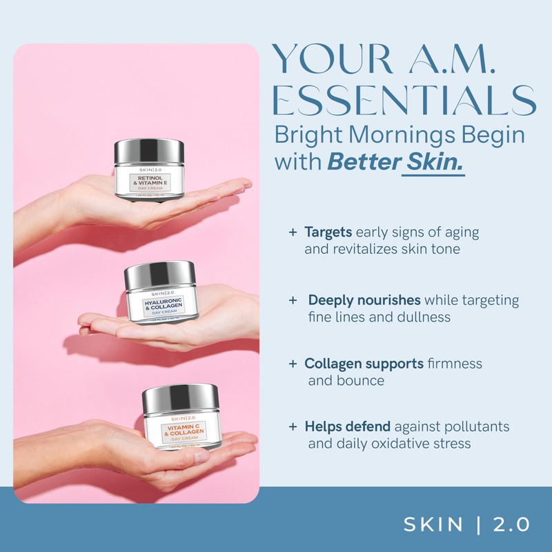 Skin 2.0 Moisturizer Creams Value Set - Dermatologist Tested, Hydrating