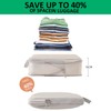 4pcs Packing Cubes, Compression Packing Cubes for Travel compression bags