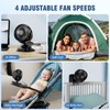Shinebella AA Battery Car Clip Fan with Aromatic Feature for