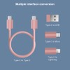 YANZIE USB-C Travel Adapter Kit with Storage Box and SIM