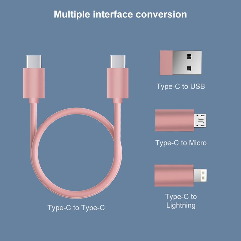 YANZIE USB-C Travel Adapter Kit with Storage Box and SIM