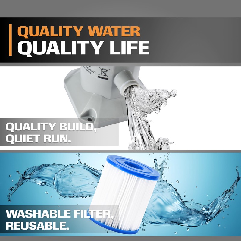 EDOU 530 GPH Above Ground Pool Cartridge Filter Pump –