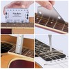 LEKATO 25Pcs Guitar Tool Kit, Guitar Repair Kit, Guitar Maintenance