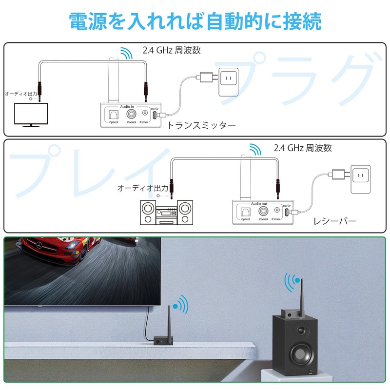 1Mii Wireless Audio Transmitter Receiver (Transmitter and Receiver Set) 2.4G