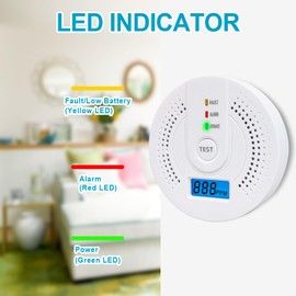2 Pack Carbon Monoxide Detectors,CO Detectors Battery Powered,Carbon Monoxide CO Alarms with Light&Digital Display for Home,Bedroom,Kitchen,Office