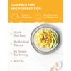READYWISE - Simple Kitchen, Powdered Eggs, 72 Servings, Emergency Supply,