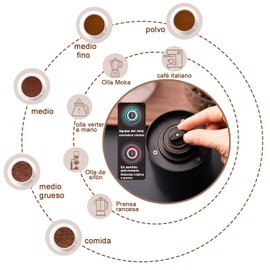 LUMEZING Molinillo de Café,Molino de Café,Molino de Café y Especias,Molino de Café con Configuraciones de Tipo de Molido,para Granos Café Semillas Especias Frutos Secos,Especial para café en grano,Negro
