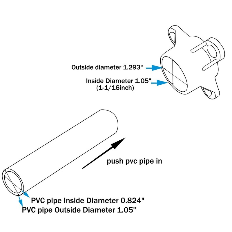 12 Packs PVC Flange for 3/4" PVC Pipe, Table Screw