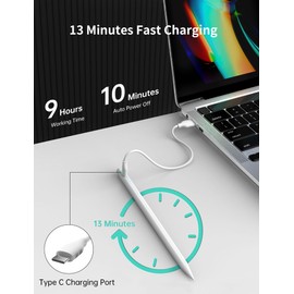 MEKO MEKO Stylus Pens for ipad 2018-2025, 13 Minutes Fast Charging iPad Pencil with Palm Rejection, Tilt Sensitivity, Compatible with i-Pad Air 3-5/11"/13", Mini 5/6, iPad 6-11, Pro 11"/12.9"/13" (White)