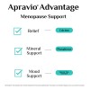 Apravio Soporte Para La Menopausia, Alivio De La Menopausia