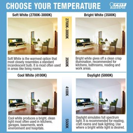 Feit Electric Vintage Exposed Filament Amber Glass LED G25 with a Medium E26 Base Light Bulb - 40W Equivalent - 10 Year Life - 350 Lumen - 2100K Soft White - Dimmable | Original Vintage