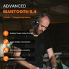 Bluetooth Hearing Protection NRR 25dB Integrated Microphone,Hands-Free Noise Cancelling Headphone