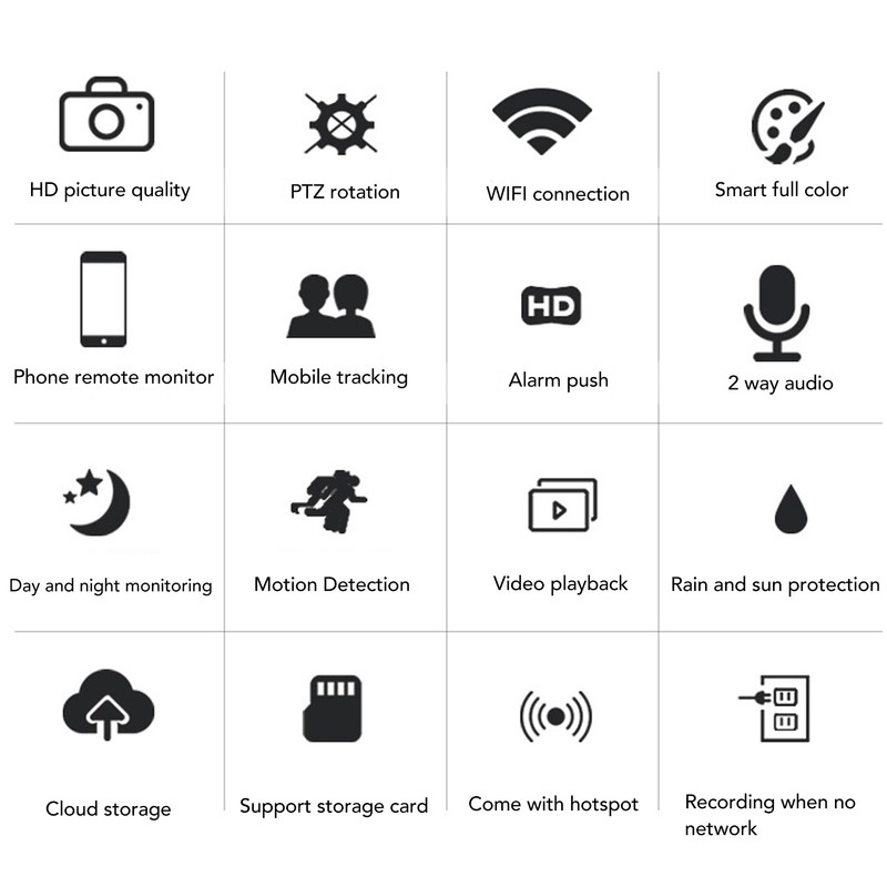Wireless Camera Wifi 5G 2.4G Pan Tilt Night Vision Motion