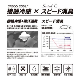 Otafuku Gloves JW-632 Summer Inner Long Pants [Compression, Sweat Absorbent, Quick Drying, UV Protection, Cool Touch, Deodorizing, Men's] Camouflage Black, LL Size