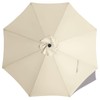 MASTERCANOPY Patio Umbrella 9 ft Replacement Canopy for 8 Ribs-Creamy