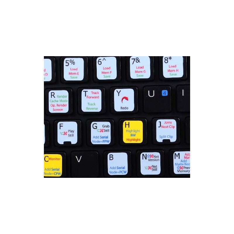 4Keyboard New Keyboard Stickers are Compatible with BLACKMAGIC Design Davinci