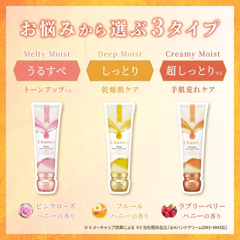 &honey Melty Moist Hand Cream (Smooth) 1.8 oz (50 g)