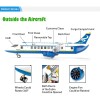 Azulamar Bloques De Avión De Pasajeros Urbano Juguete Regalo