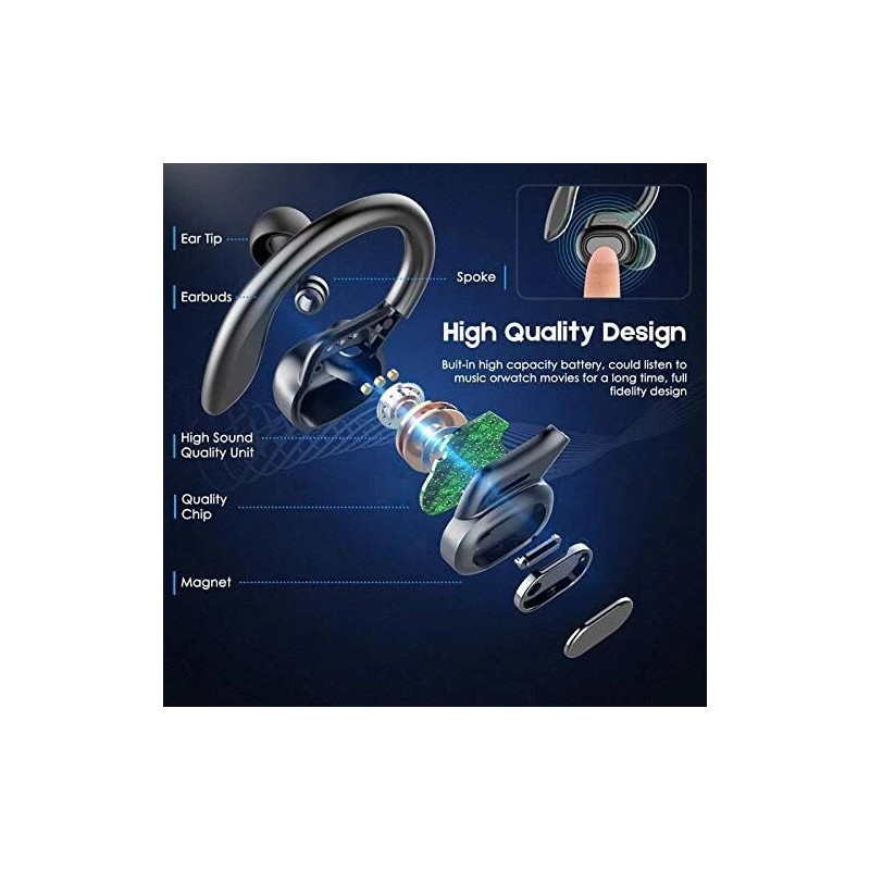 JIMYAO VV2 Wireless Bluetooth Earbuds Waterproof with Ear Hook