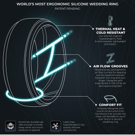 ThunderFit Silicone Rings for Men, Breathable Air Flow Grooves Rubber Wedding Bands 10mm Wide 2.5mm Thick - 1/2/3/4/5/6/7 Variety Multipack